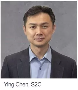 Ying Chen