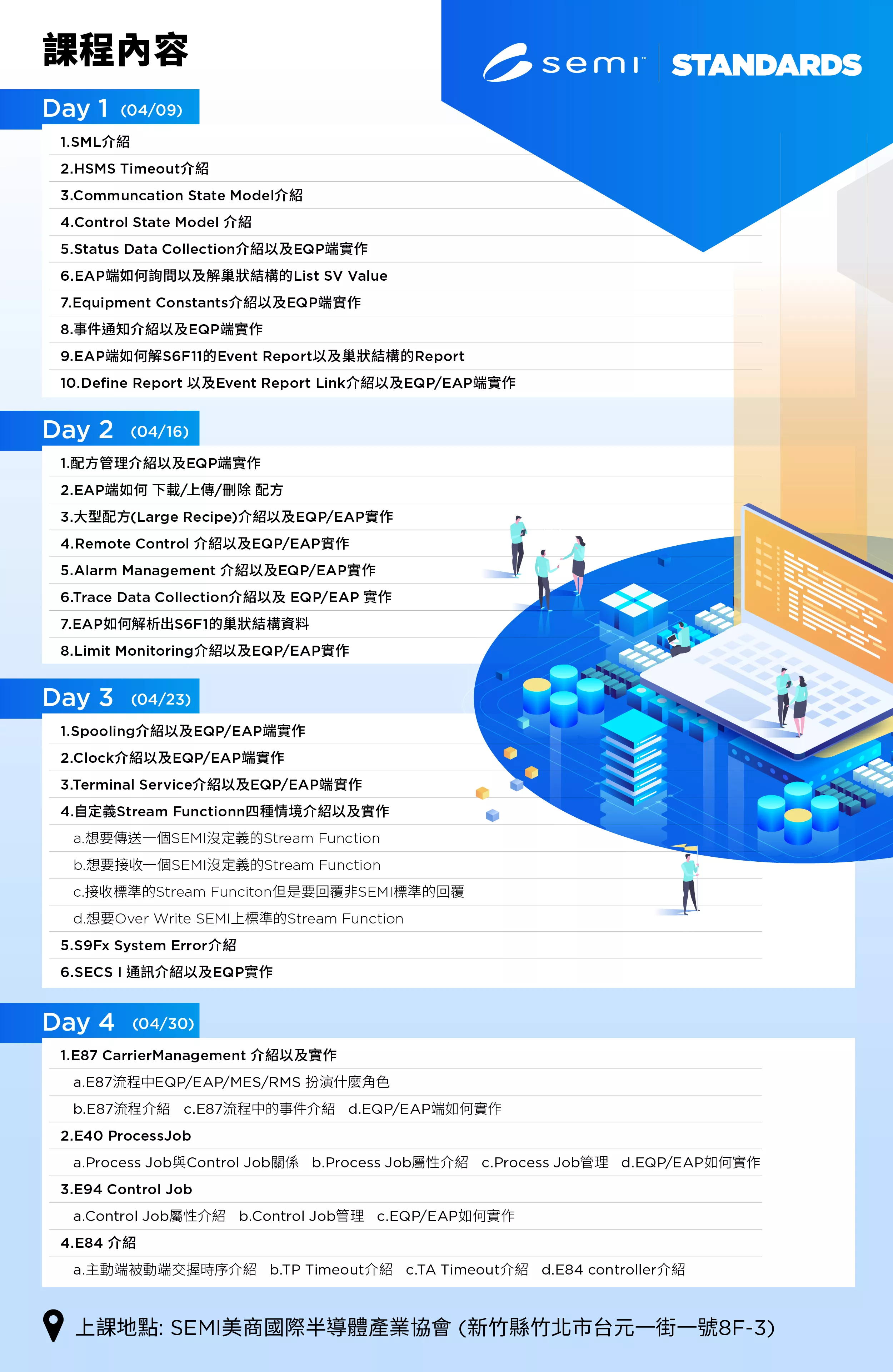 課程內容章節目錄