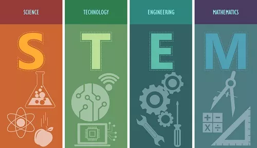 STEM