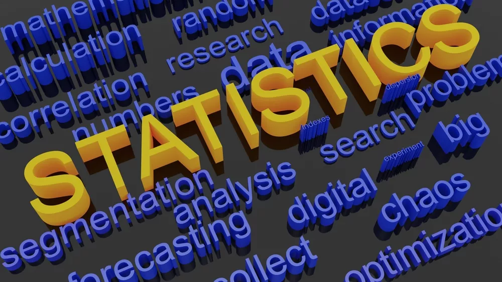shutterstock-image-statistics