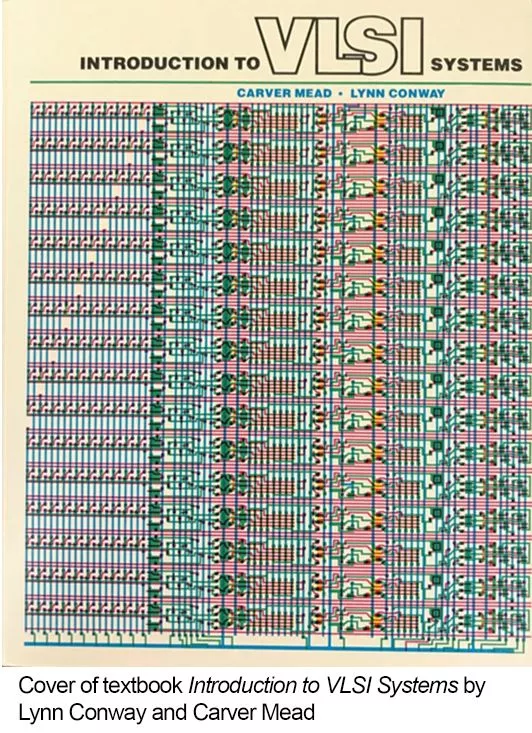 VLSI Systems
