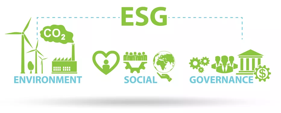 ESG