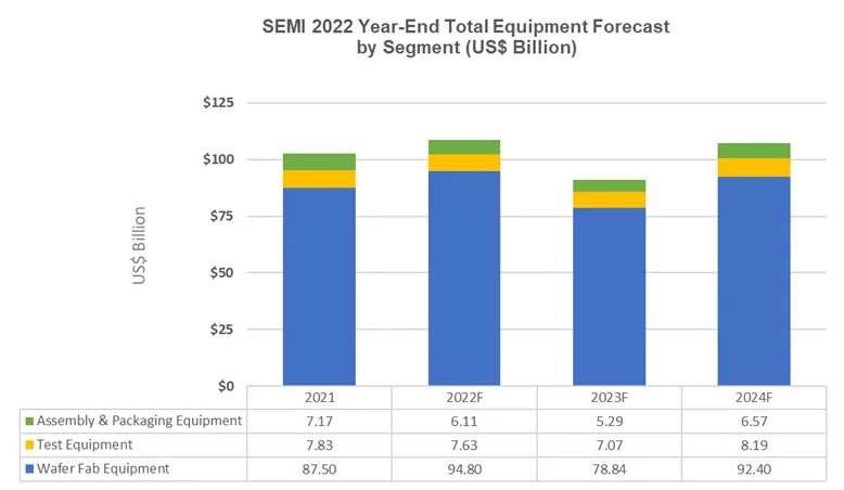 ef_2022.12.15.png