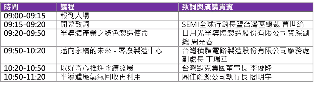 esg day2_0.png 