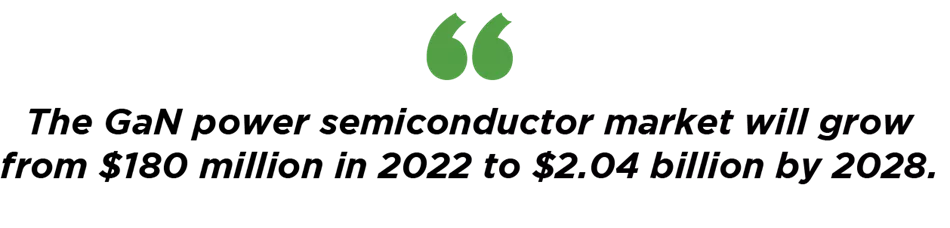 quotes