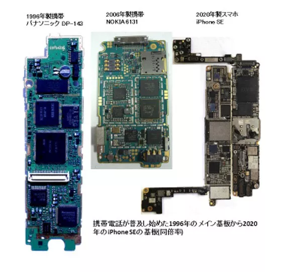 Packaging Image