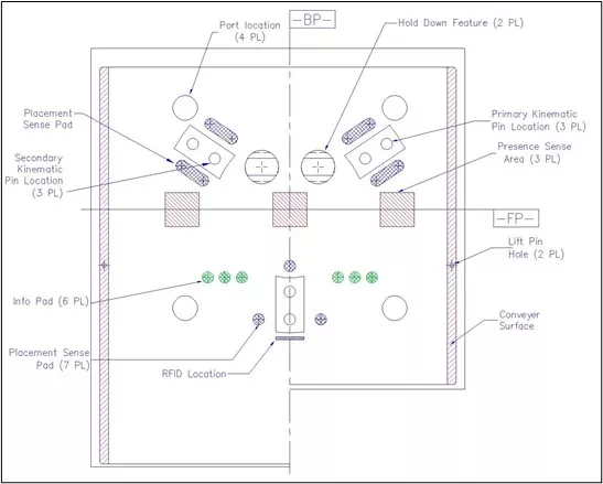 panel foup fig 3_june2021 article