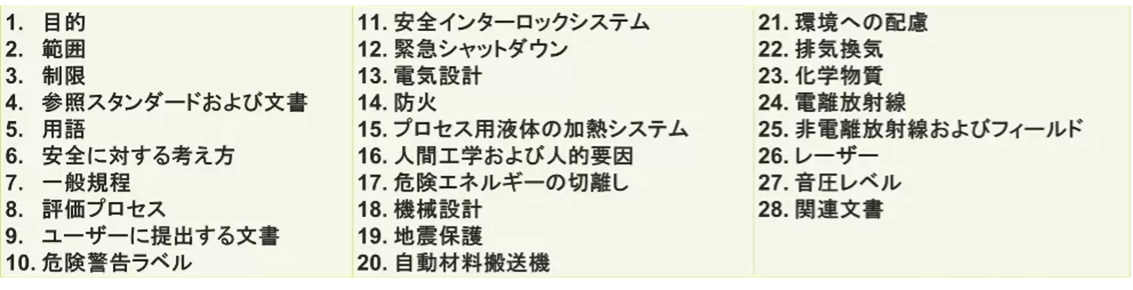SEMI S2 コンテンツ