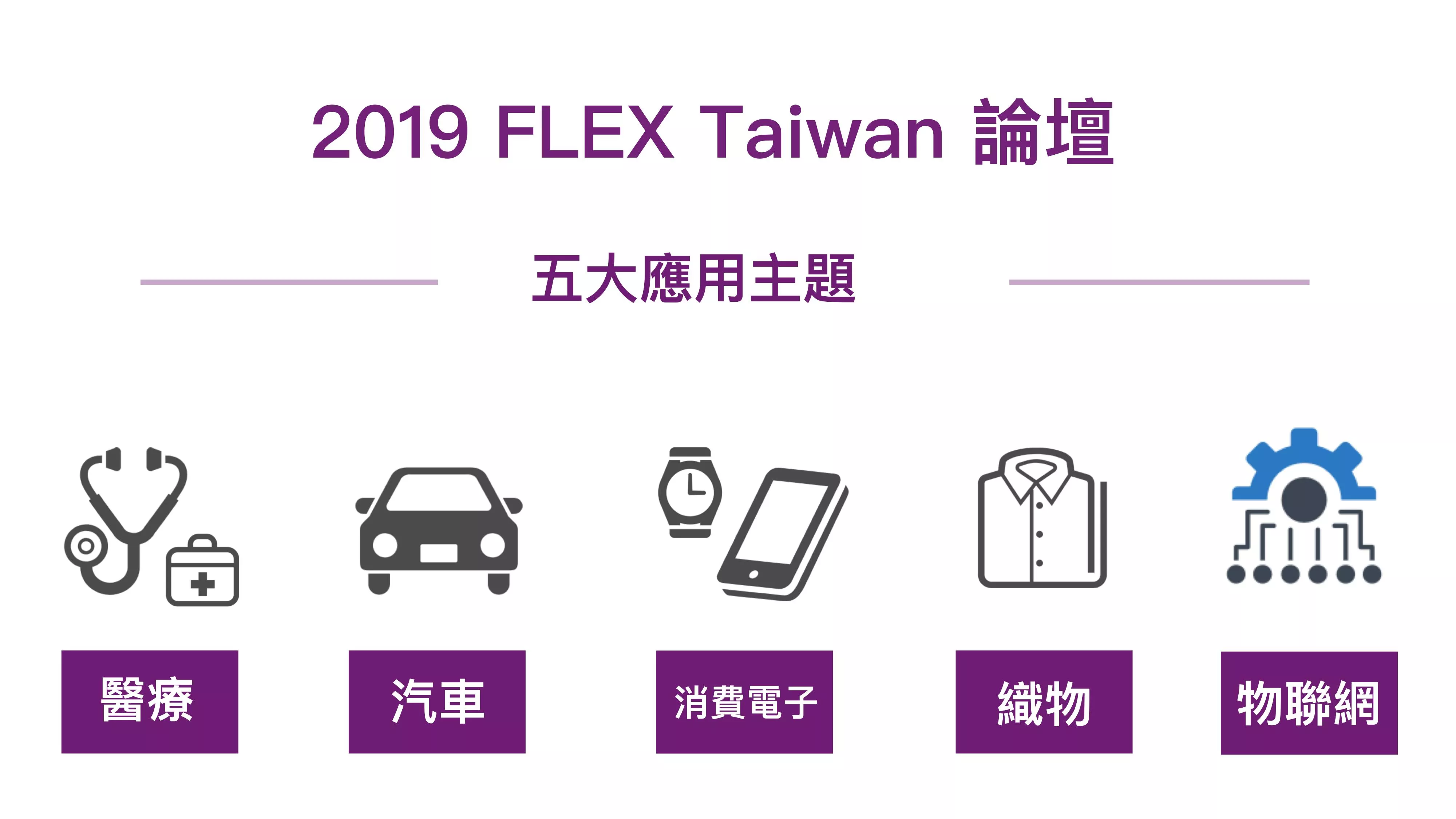 軟性電子應用領域