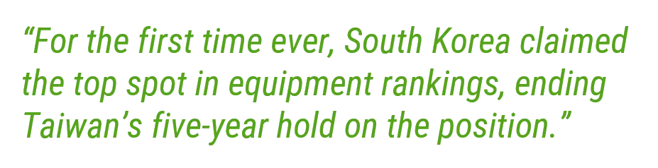 2017 Review Pull Quote