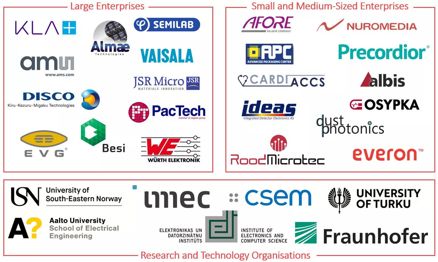 Applause partners logos