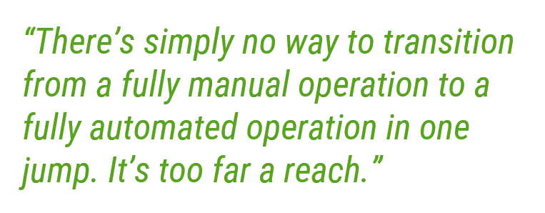 Automated Material PQ2