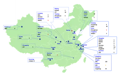 China Silicon Wafer Report image
