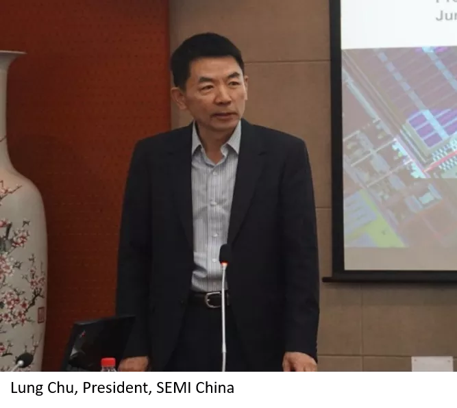 China member day - Lung Chu