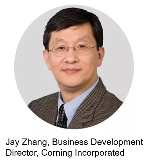 Corning Zhang