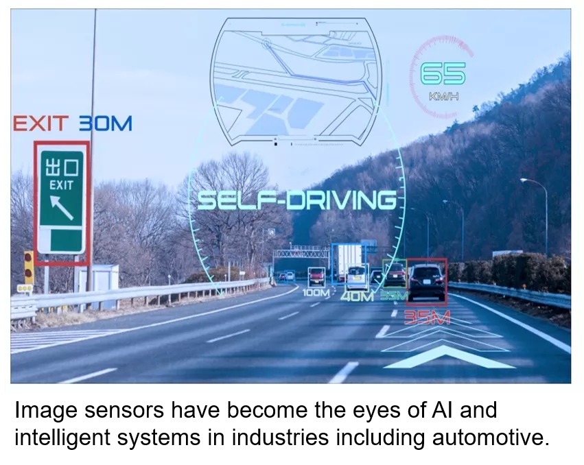 EF image sensors