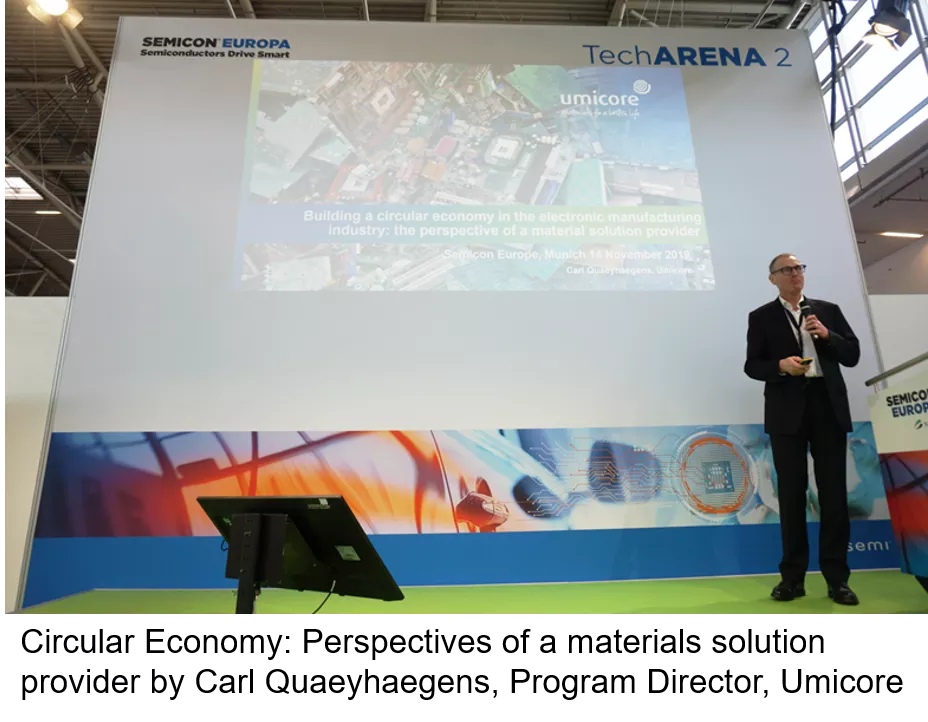 Europa circular economy 2
