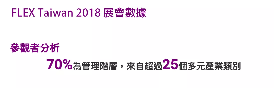 參加 Flex Taiwan 2018 的數據分析