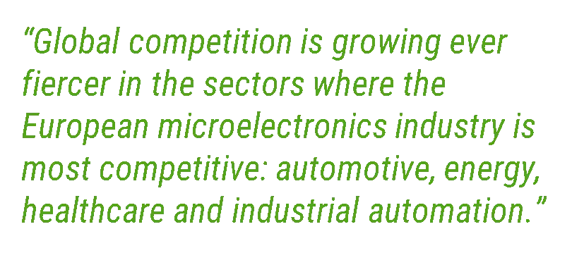 Global Competition