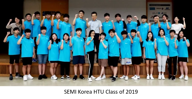 HTU Class