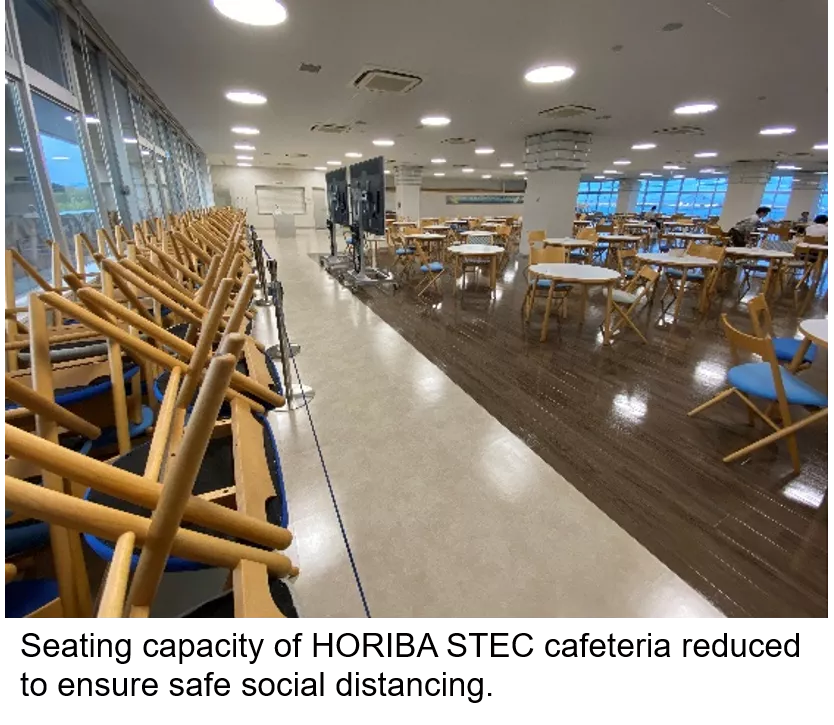 Horiba cafeteria