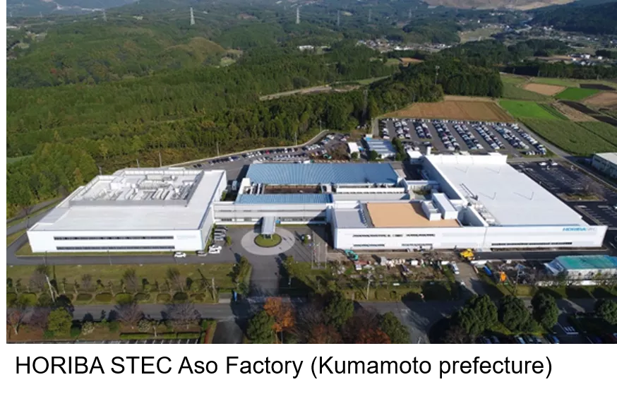 Horiba factory