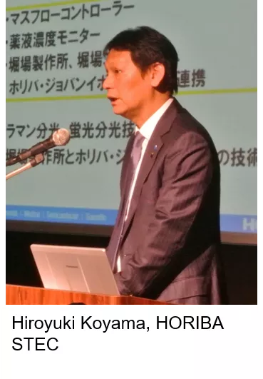 Horiba