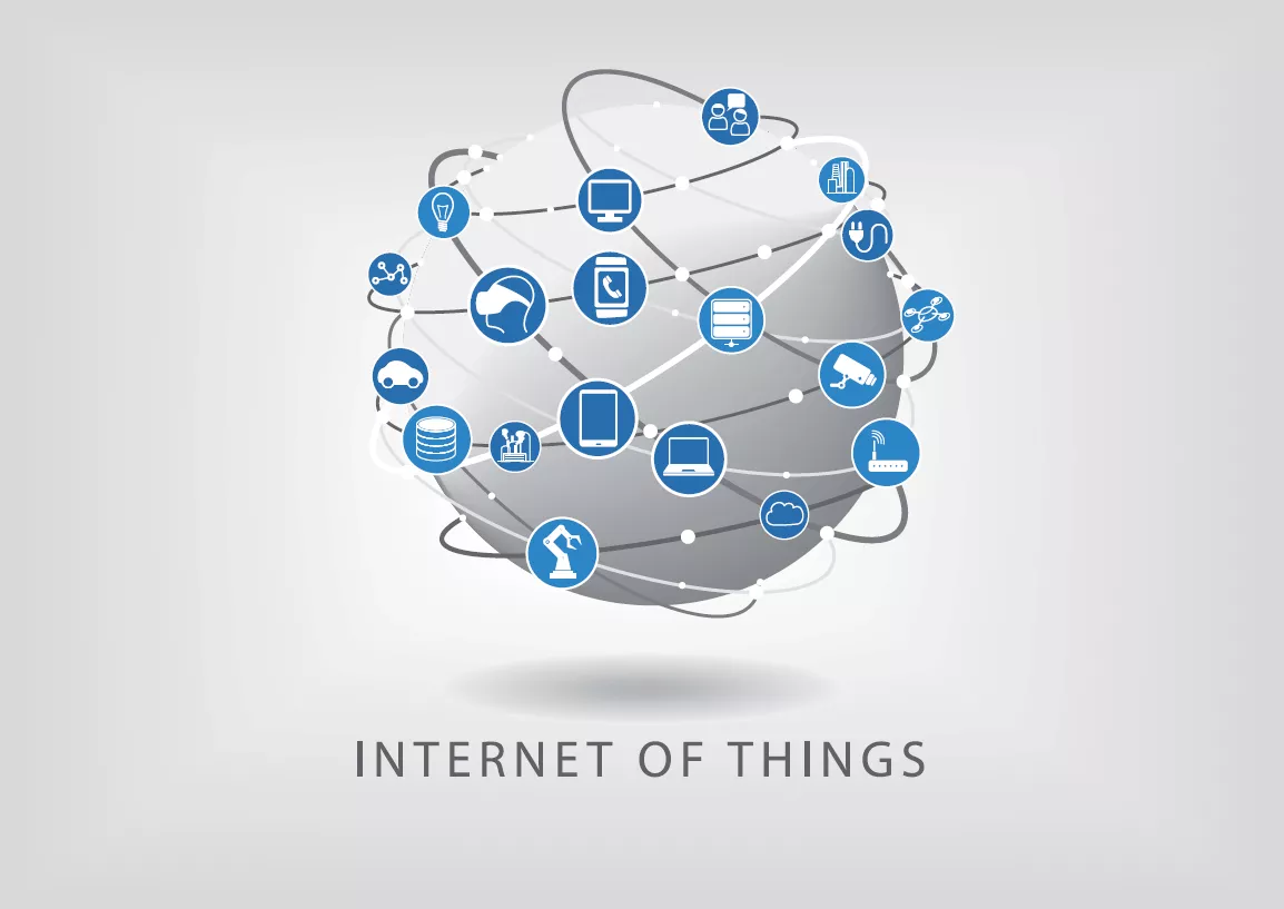 IOT 2