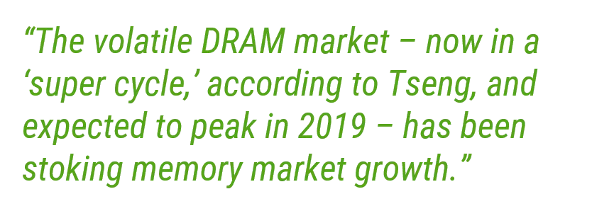 Market Symposium PQ 1