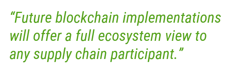 Market Symposium PQ 3