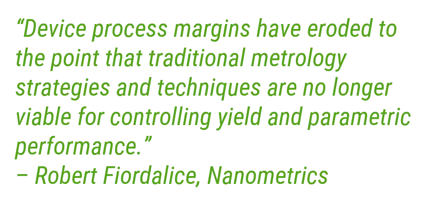 Materials Subsystems PQ 1