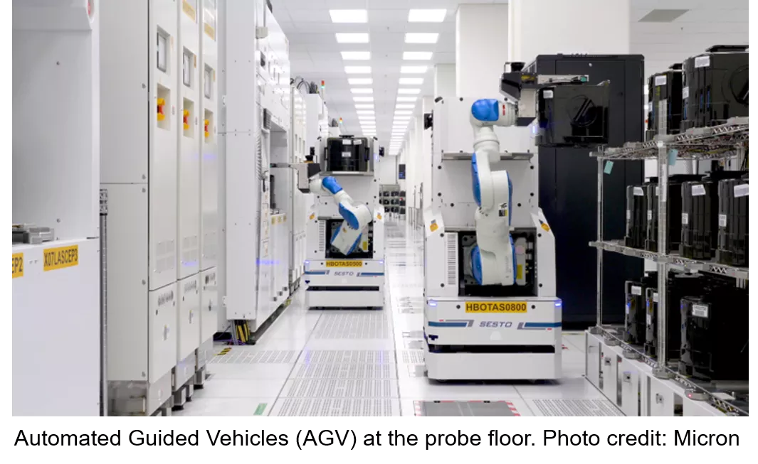 Micron AGV 2