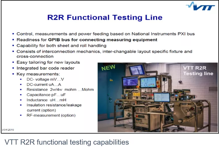 R2R functional testing