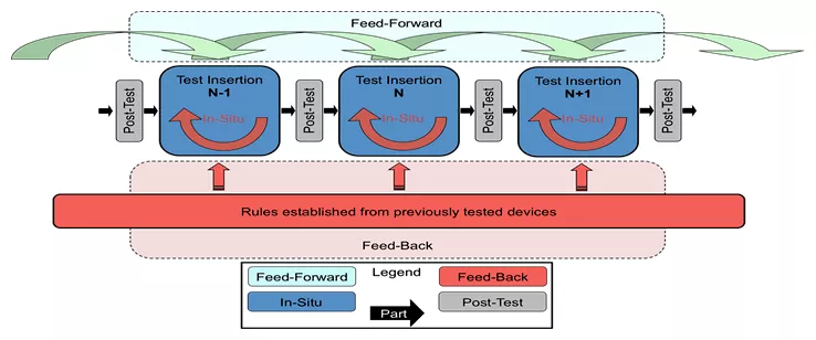 RITdb image 2