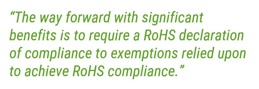 RoHS PQ 2