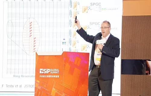 SiP Global Summit