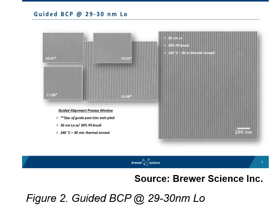 SC West Brewer Science 2