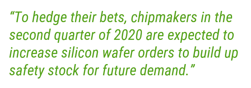 Silicon Wafer Market PQ