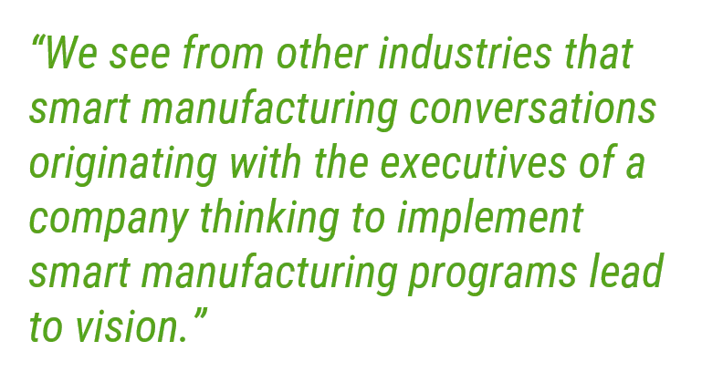 Smart Manuf - PQ