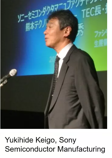 Sony