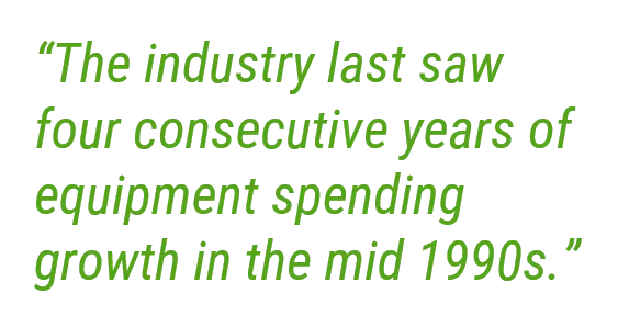 Spending Growth PQ 1