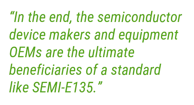 Standards PQ 3