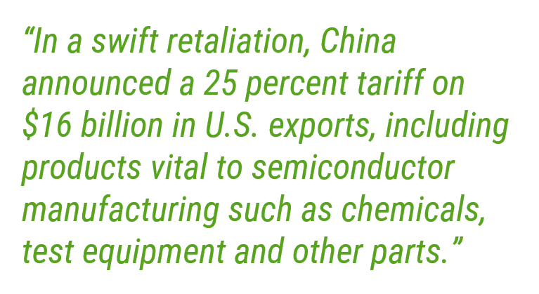 Tariffs PQ 1-1