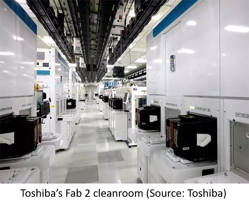 Toshiba fab