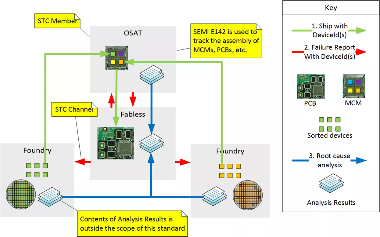Trace image 2