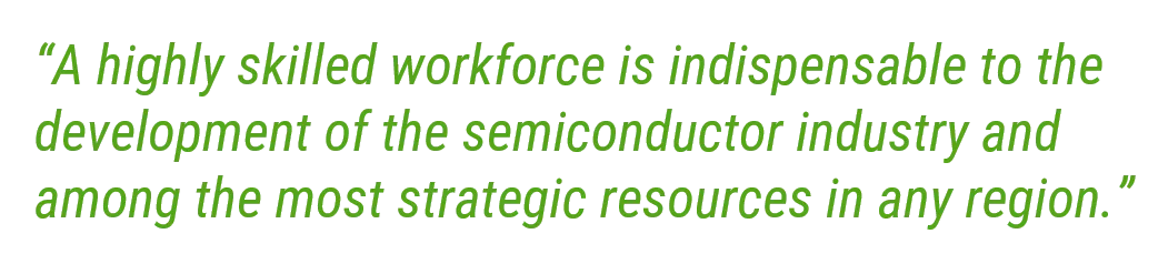 Workforce PQ